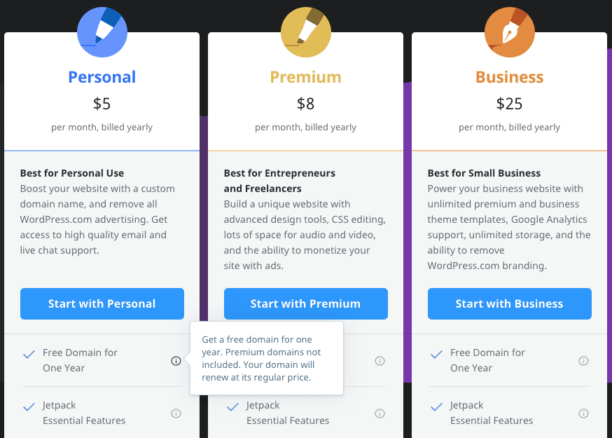 WordPress plans including a custom domain name.